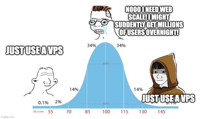 just use a VPS because a group of them is web scale.