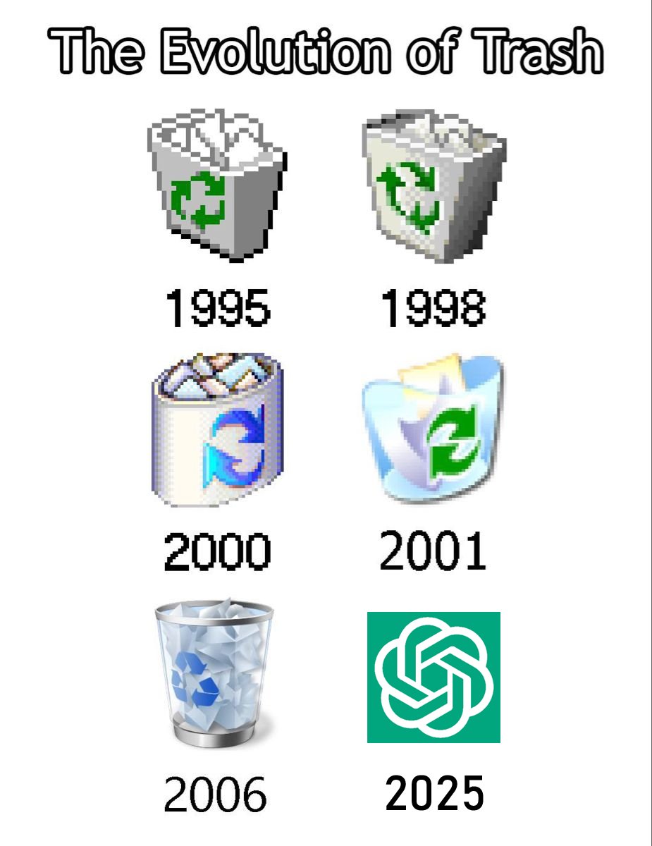 evolution of trash